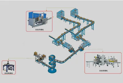 Product Brief of Automatic Case Sealer
